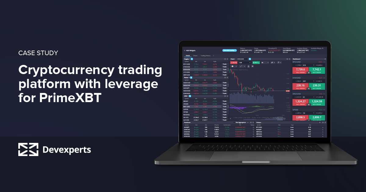 The Future of Trading Exploring PrimeXBT Crypto Broker The Future of Trading Exploring PrimeXBT Crypto Broker