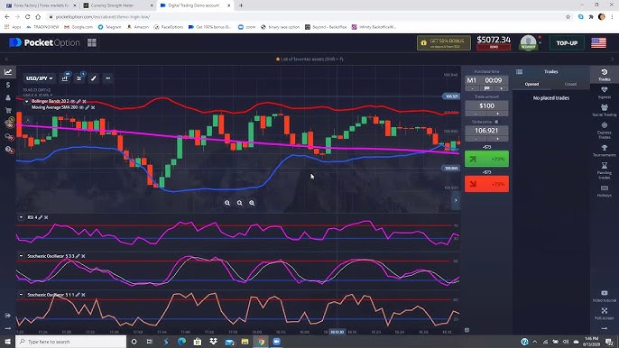 Торговля Pocket Option как начать зарабатывать на бинарных опционах Торговля Pocket Option как начать зарабатывать на бинарных опционах