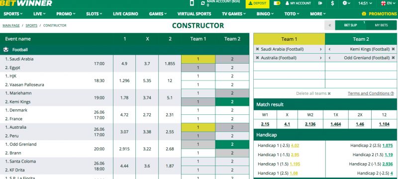 Ultimate Guide to Betwinner Betting Promo Codes