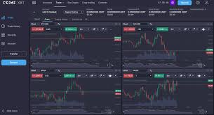 Understanding Trade PrimeXBT UK A Comprehensive Guide