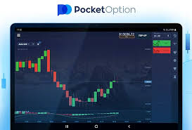 Comprehensive Overview of Broker PocketOption Comprehensive Overview of Broker PocketOption