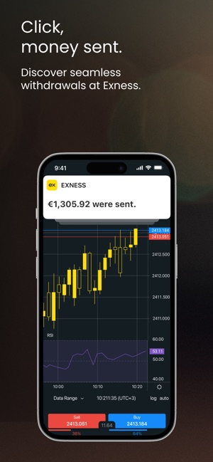 Exness Broker Review 4