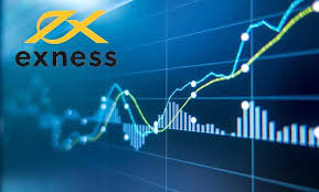 Exploring the Features of Exness Web Platform Exploring the Features of Exness Web Platform