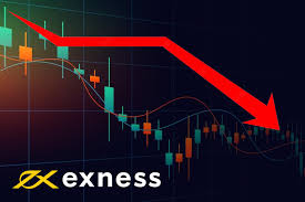 Reviews of Exness From Real Traders 6 Reviews of Exness From Real Traders 6