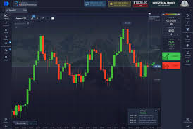 Pocket Option Signals RU How to Maximize Your Trading Success