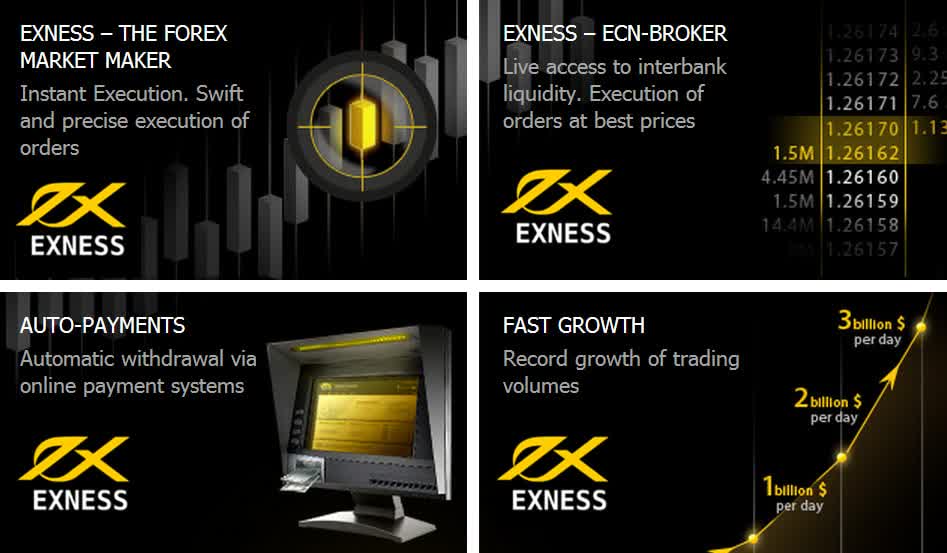 Understanding ib exness A Comprehensive Guide to Trading Success