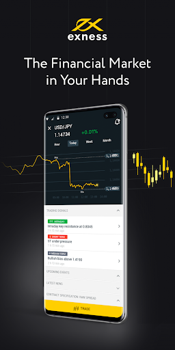 Exness News Trading Your Ultimate Guide to Leveraging Economic News