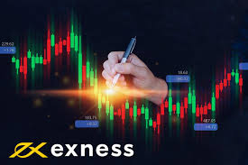 Top 10 MT4 Indicators Exness Optimize Your Trading Strategy