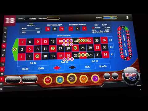 Все о Loto Как правильно играть, выигрывать и развлекаться